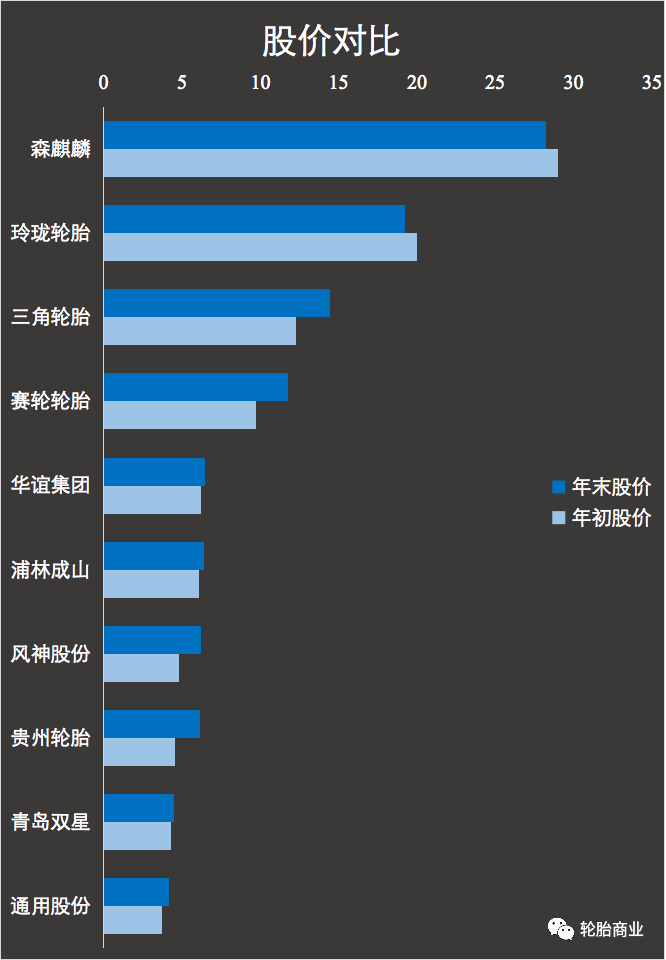 1704945004699208.png 640_wx_fmt=png&from=appmsg&wxfrom=5&wx_lazy=1&wx_co=1 (5).png