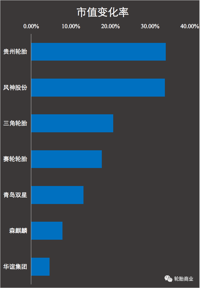 1704945070640275.png 640_wx_fmt=png&from=appmsg&wxfrom=5&wx_lazy=1&wx_co=1 (8).png