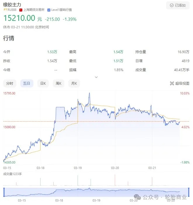 1711591179954362.jpg 640_wx_fmt=jpeg&from=appmsg&tp=webp&wxfrom=5&wx_lazy=1&wx_co=1 (5).jpg