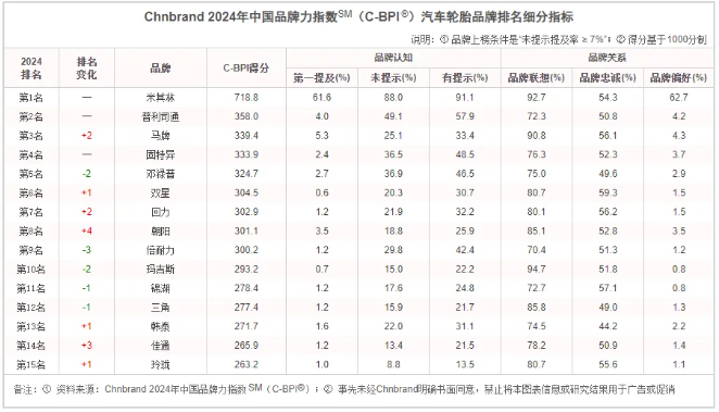 1716187118105405.png image.png